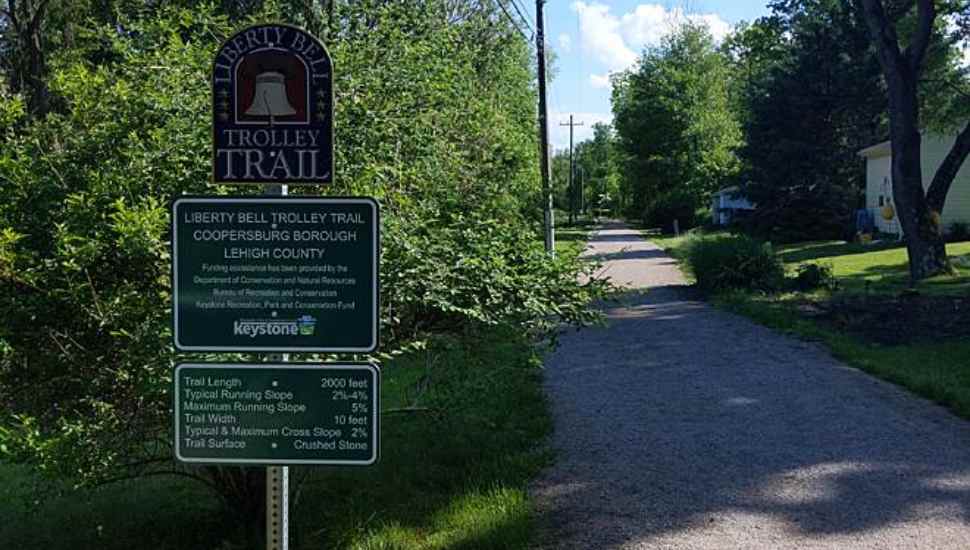 trail sign on sunny day