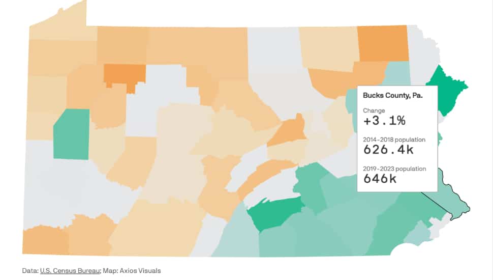 Map showing Bucks County's Growth