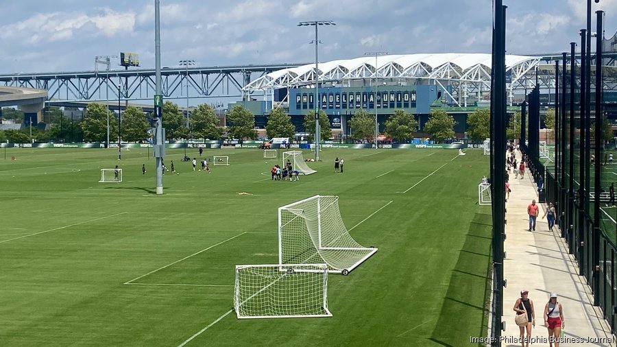 Sportsplex outdoor fields.