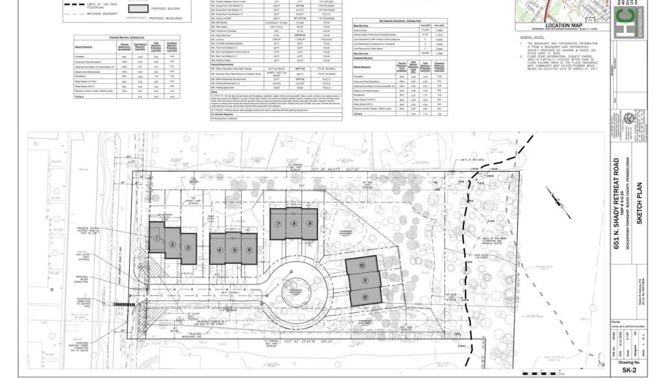 Plan for new Doylestown development.