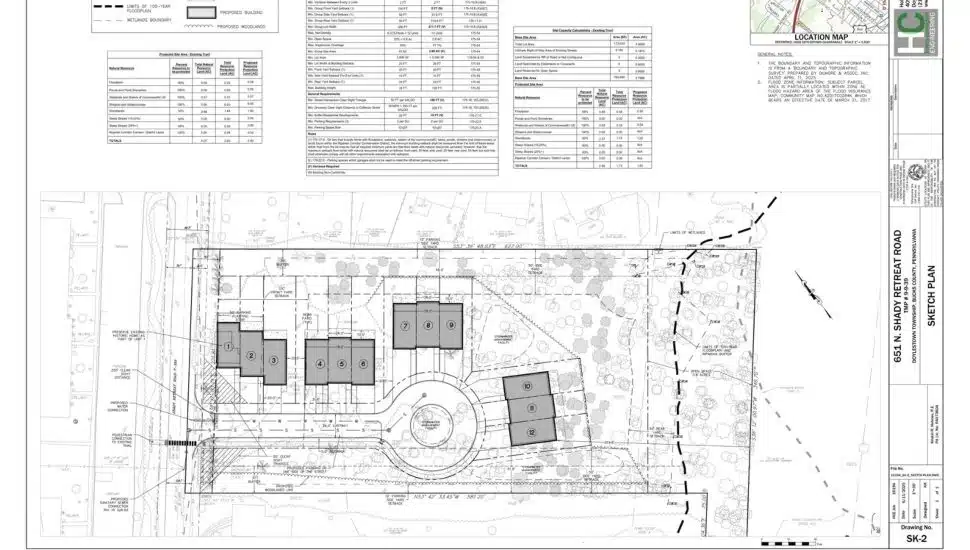 Plan for new Doylestown development.